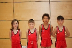 Bilder CM_201